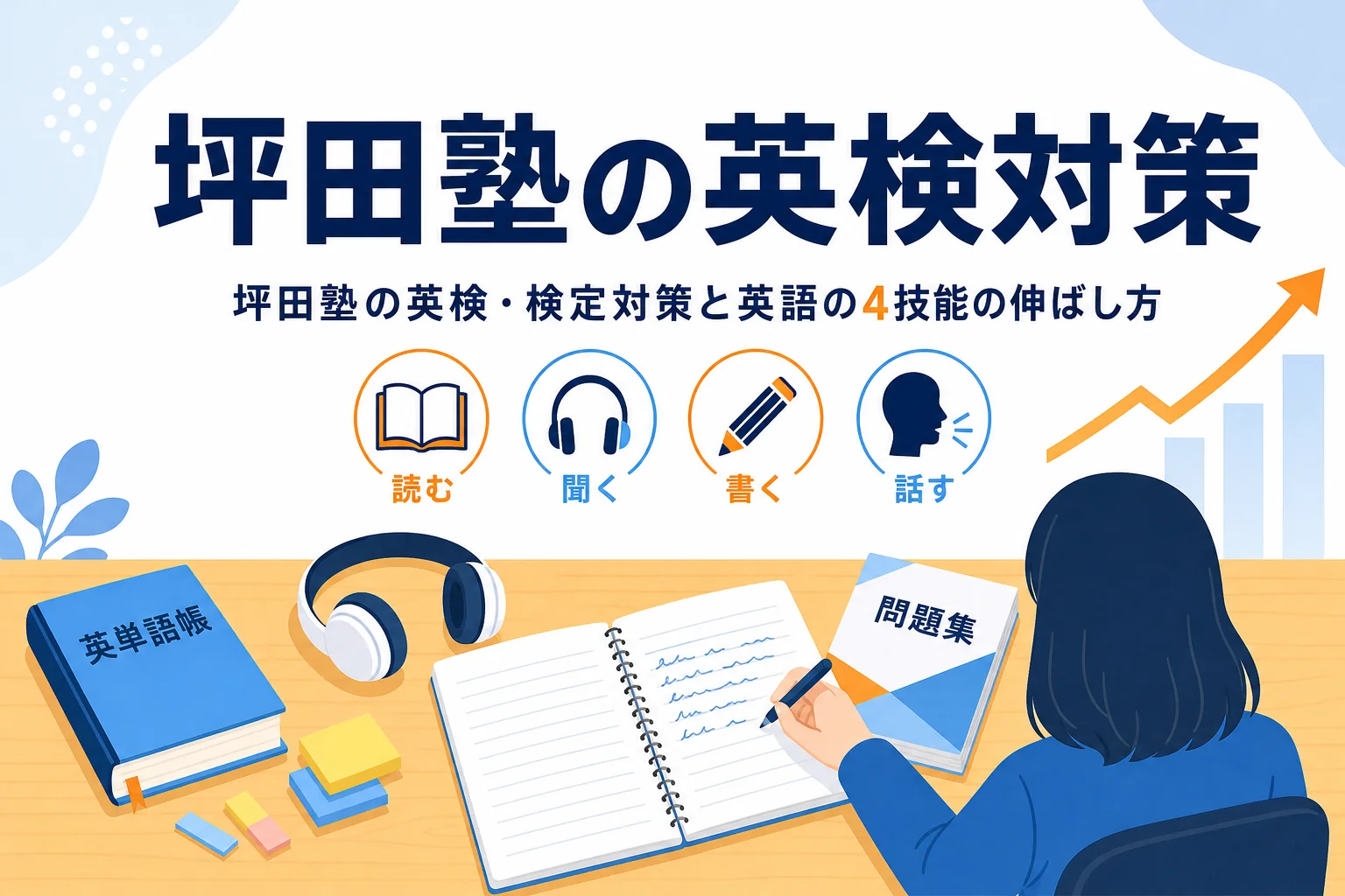 坪田塾の英検・検定対策と英語の4技能、入試での生かし方を紹介する記事のアイキャッチ