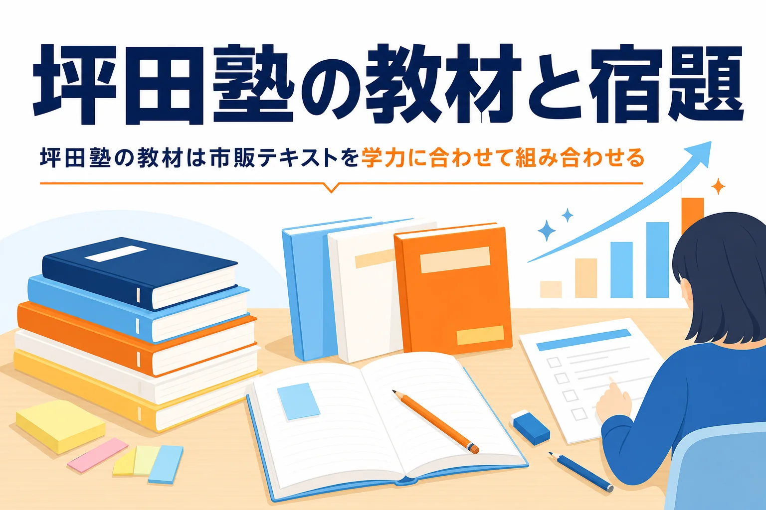 坪田塾の教材の選び方と予習型の宿題の進め方を紹介する記事のアイキャッチ