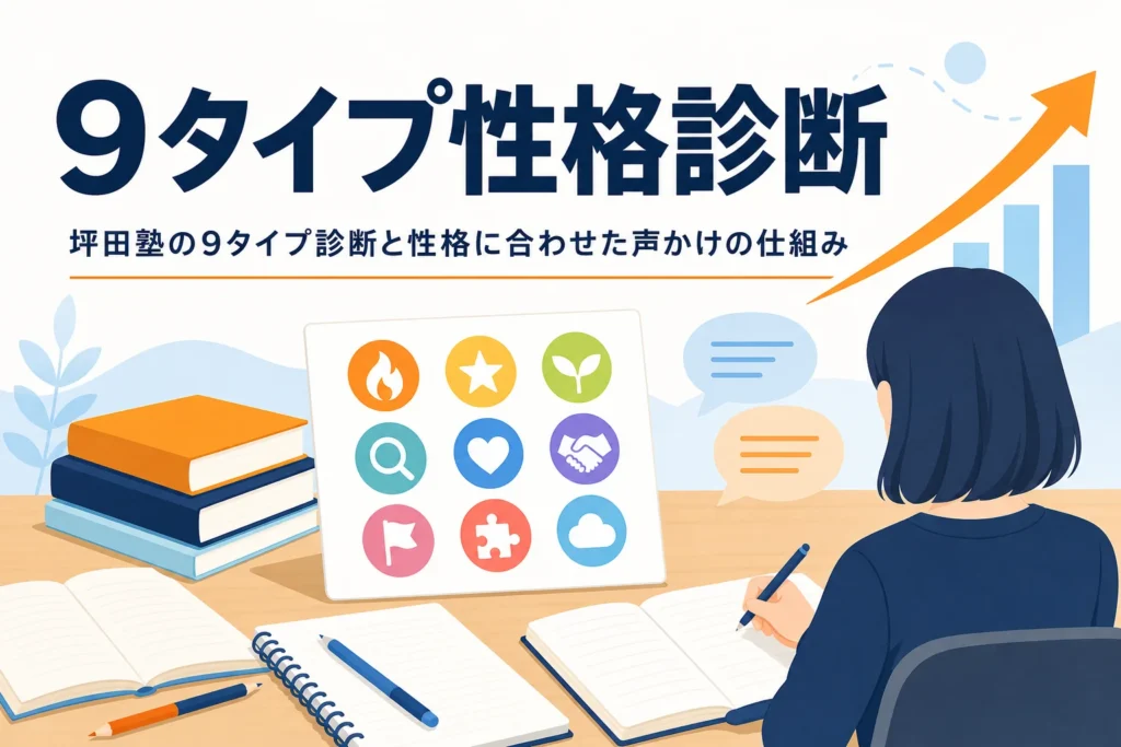 坪田塾の9タイプ性格診断と性格に合わせた声かけの仕組みを紹介する記事のアイキャッチ