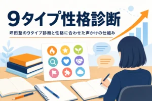 坪田塾の9タイプ性格診断と性格に合わせた声かけの仕組みを紹介する記事のアイキャッチ