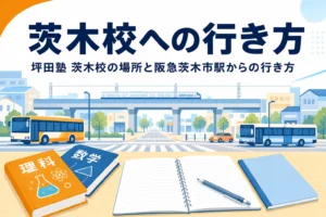 坪田塾 茨木校の場所と阪急茨木市駅からの行き方を紹介する記事のアイキャッチ