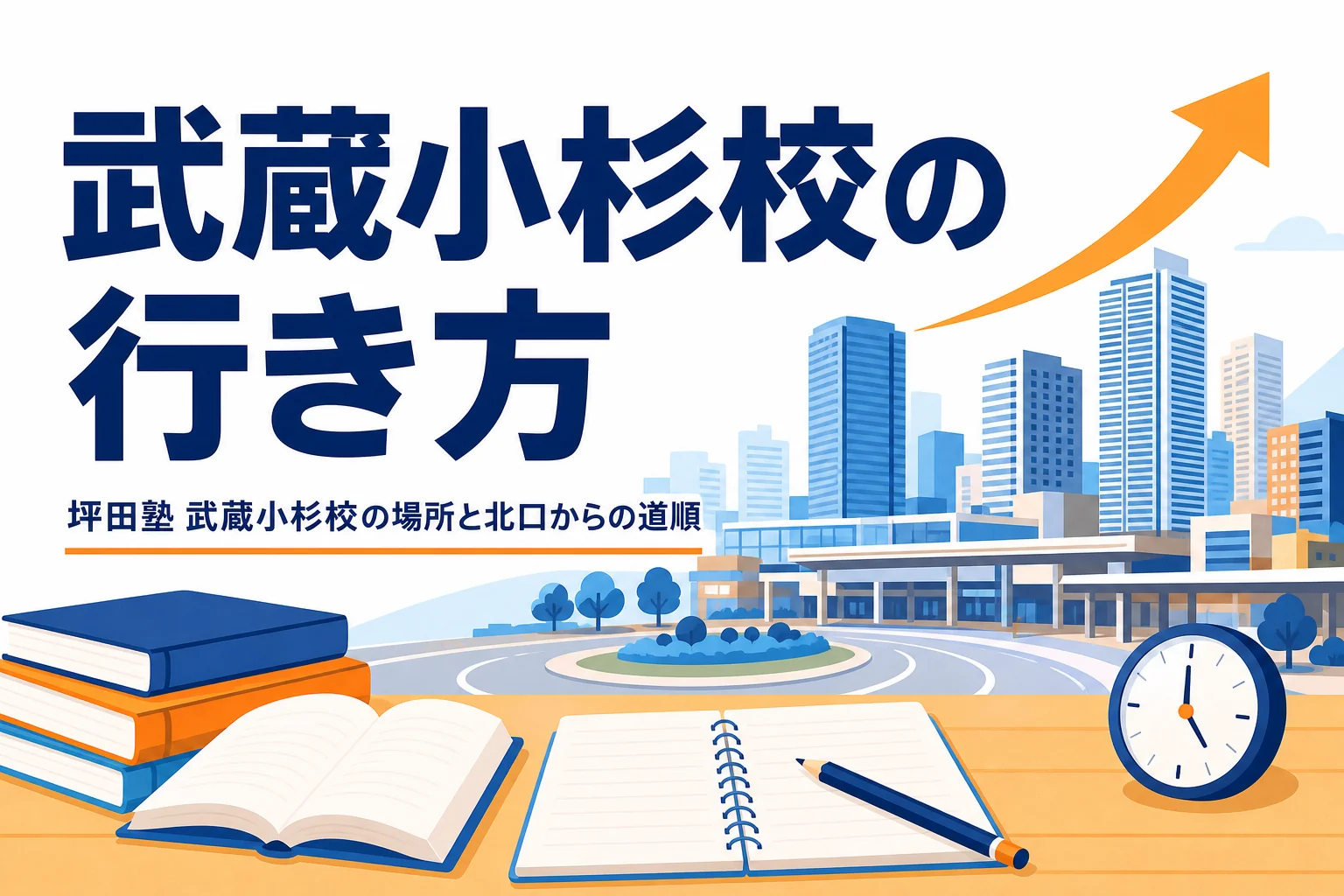 坪田塾 武蔵小杉校の場所と武蔵小杉駅北口からの行き方を紹介する記事のアイキャッチ