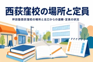 坪田塾西荻窪校の場所と定員の状況を紹介する記事のアイキャッチ