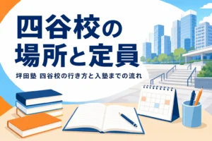坪田塾 四谷校の場所と四ツ谷駅からの行き方、定員の状況を紹介する記事のアイキャッチ