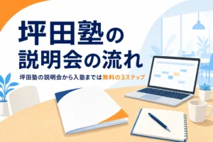 坪田塾の説明会・無料診断会・学習相談から入塾までの流れを紹介する記事のアイキャッチ