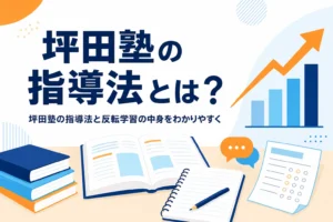 坪田塾の指導法である教えない、支える指導と反転学習を紹介する記事のアイキャッチ